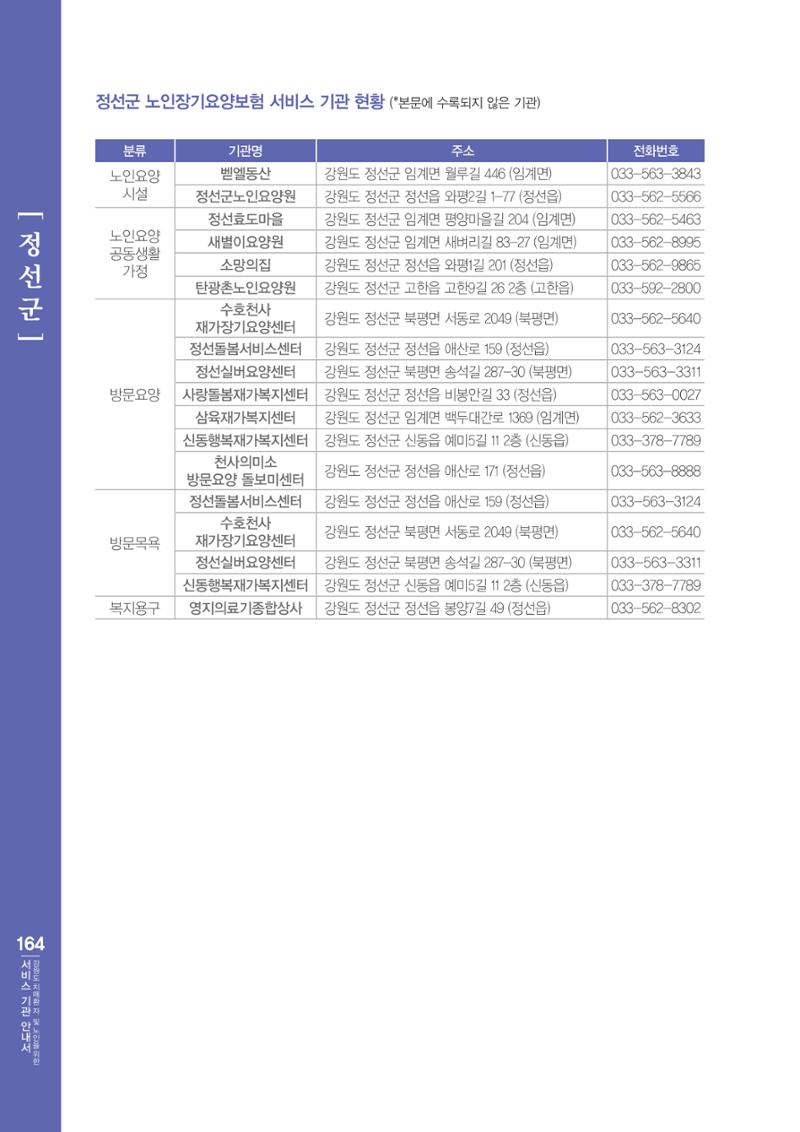 강원도 치매환자 및 노인을 위한 서비스 기관 안내서 165페이지