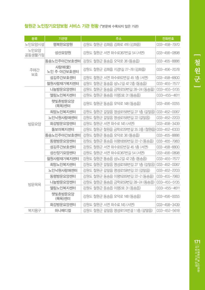강원도 치매환자 및 노인을 위한 서비스 기관 안내서 172페이지