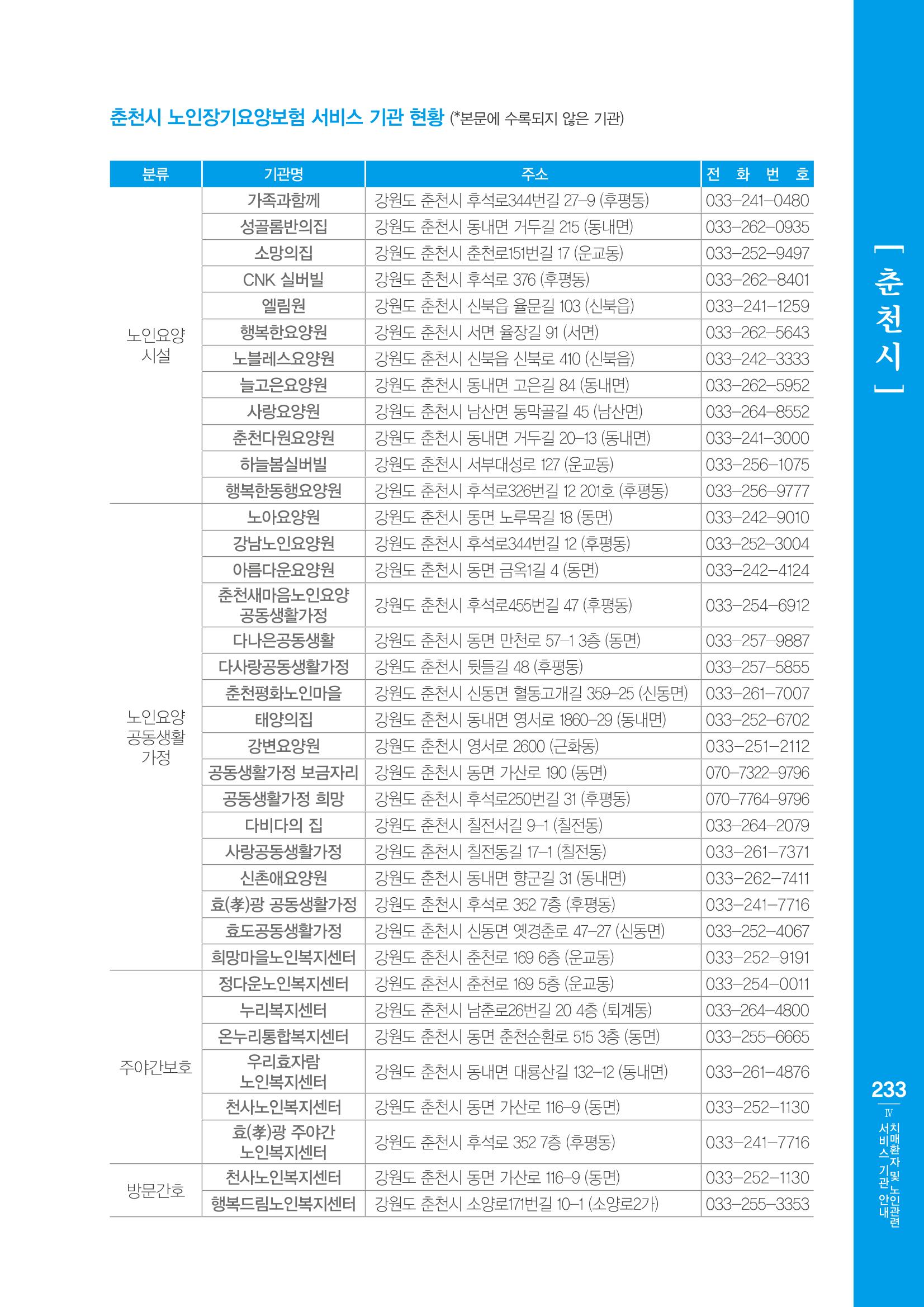 강원도 치매환자 및 노인을 위한 서비스 기관 안내서 234페이지