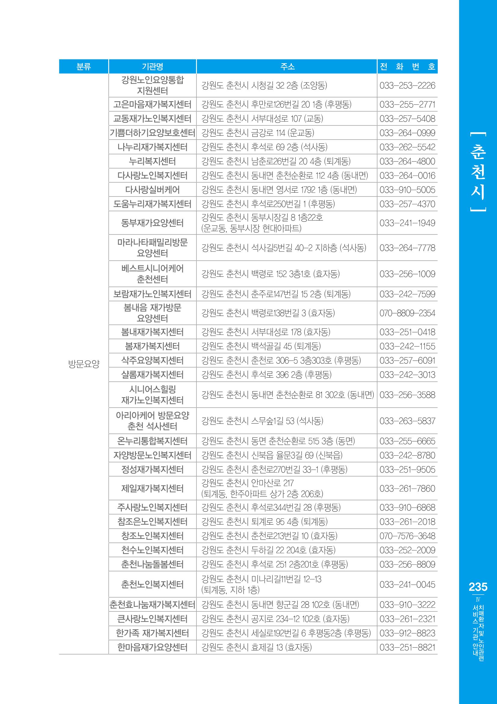 강원도 치매환자 및 노인을 위한 서비스 기관 안내서 236페이지