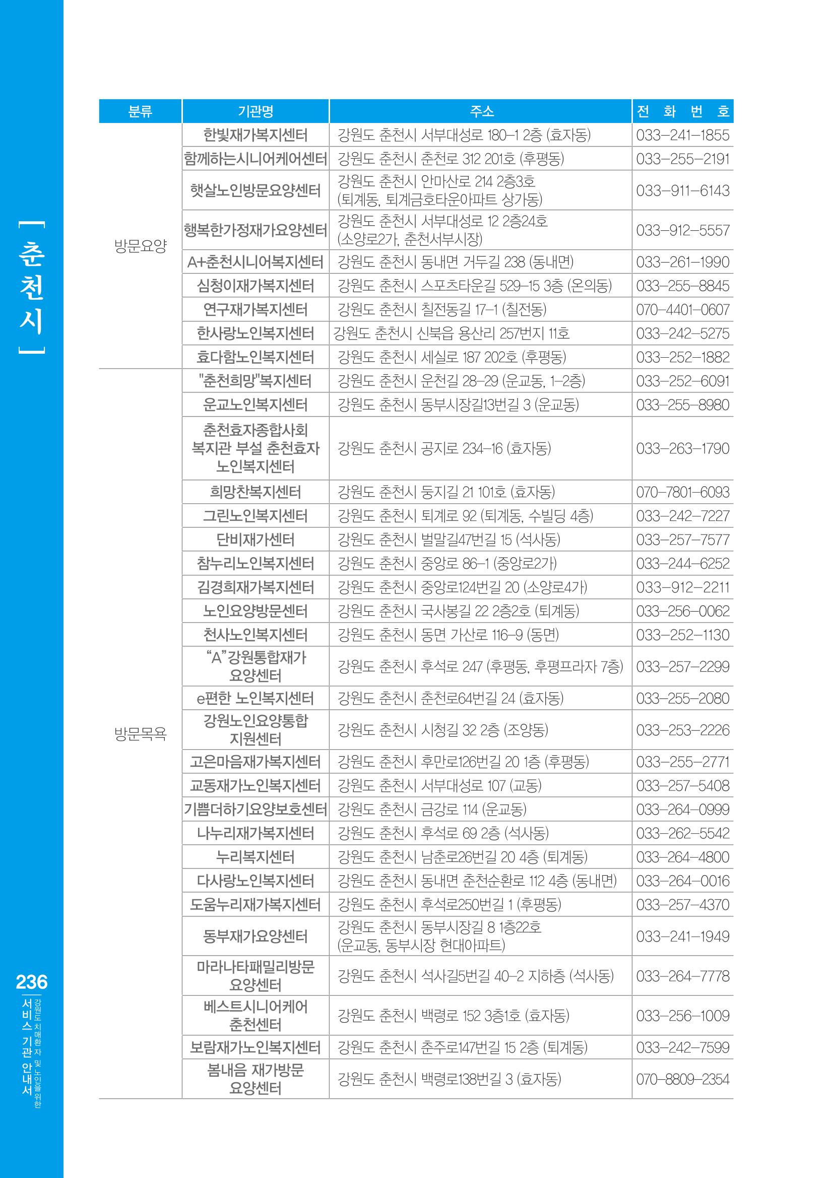 강원도 치매환자 및 노인을 위한 서비스 기관 안내서 237페이지