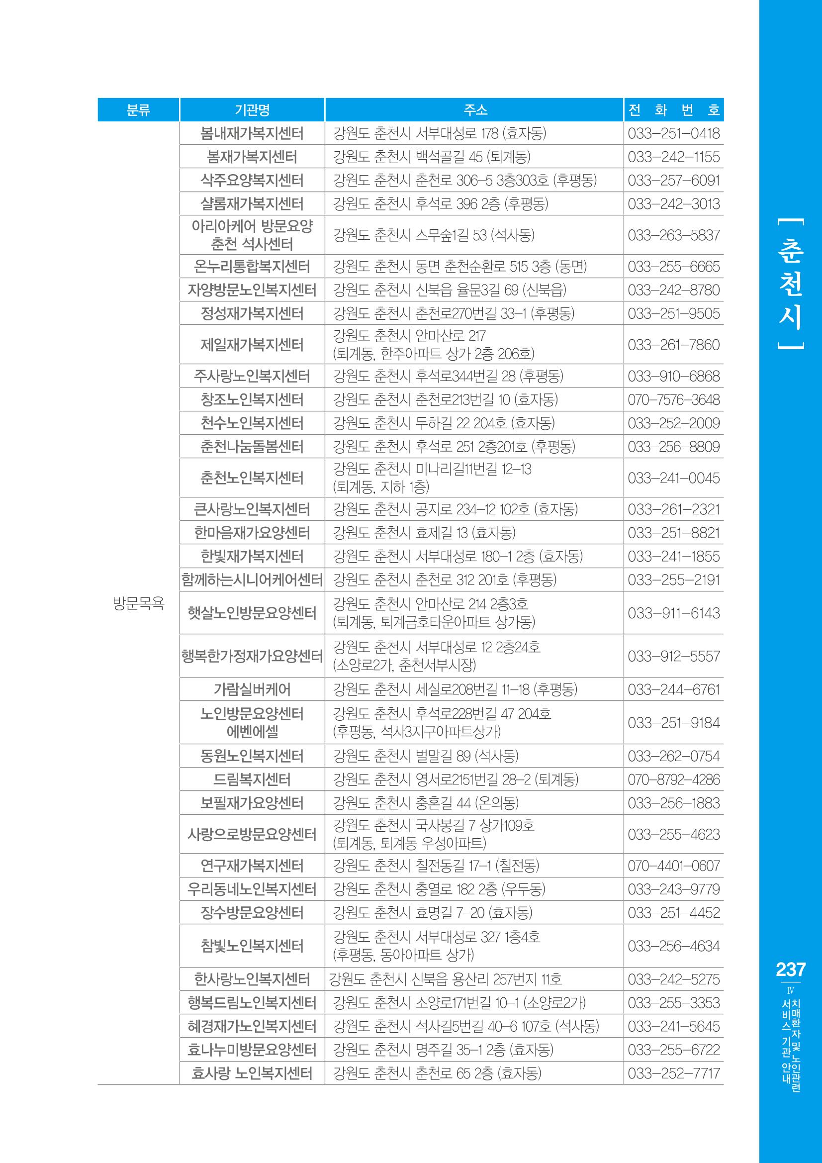 강원도 치매환자 및 노인을 위한 서비스 기관 안내서 238페이지