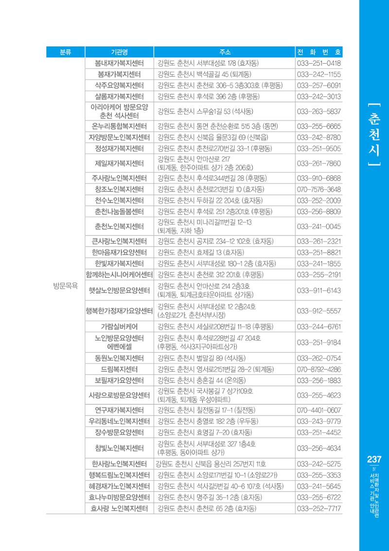 강원도 치매환자 및 노인을 위한 서비스 기관 안내서 238페이지