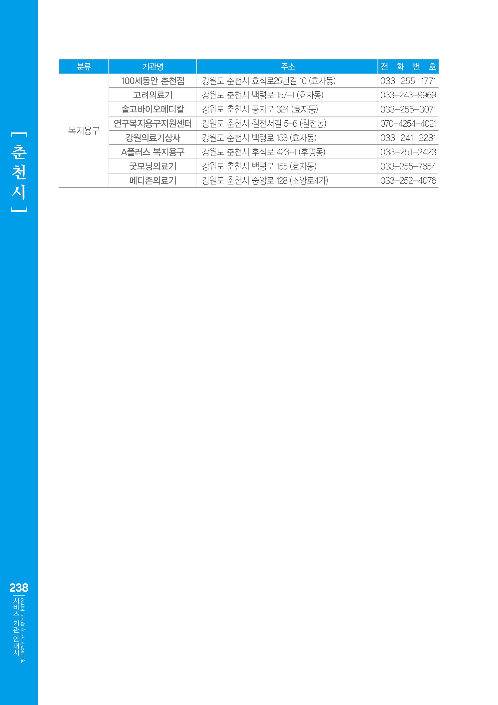 강원도 치매환자 및 노인을 위한 서비스 기관 안내서 239페이지