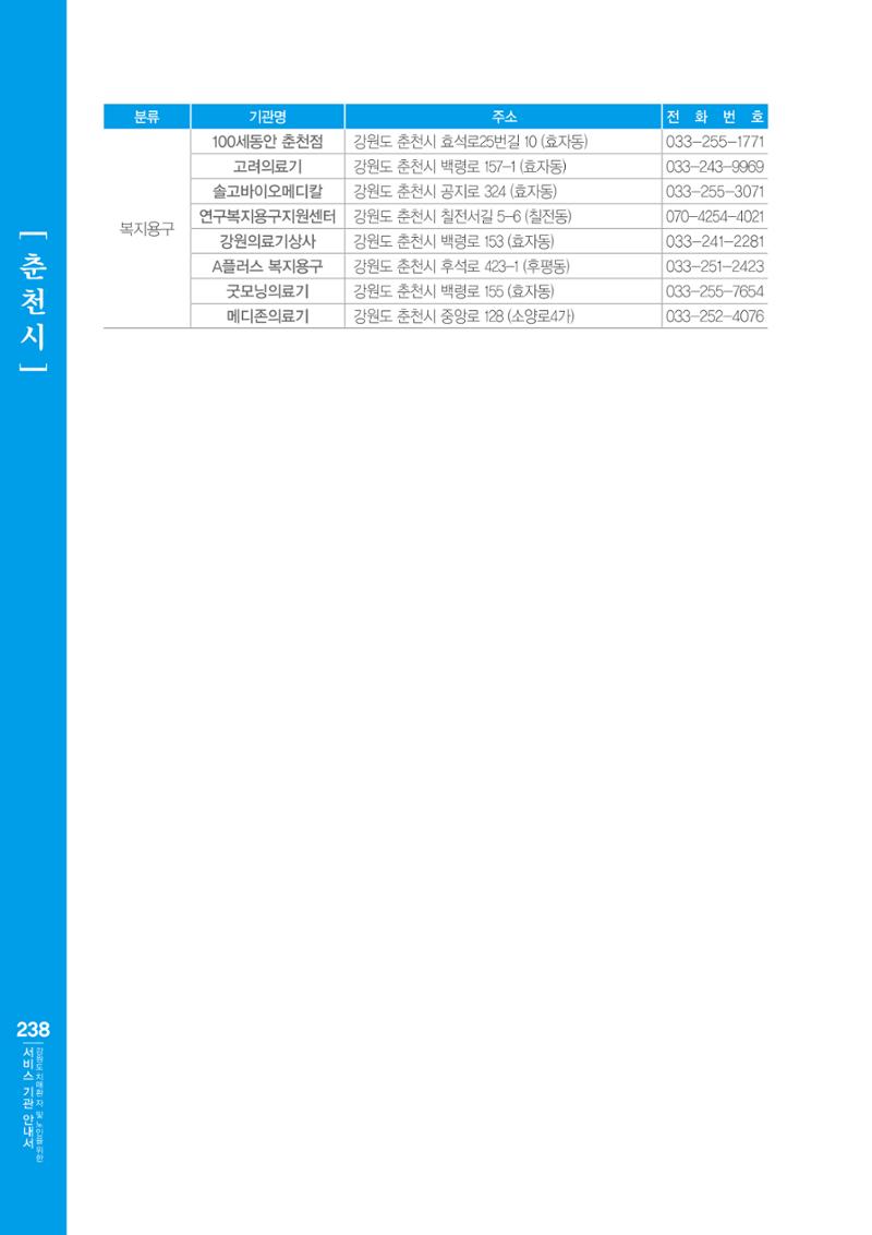 강원도 치매환자 및 노인을 위한 서비스 기관 안내서 239페이지