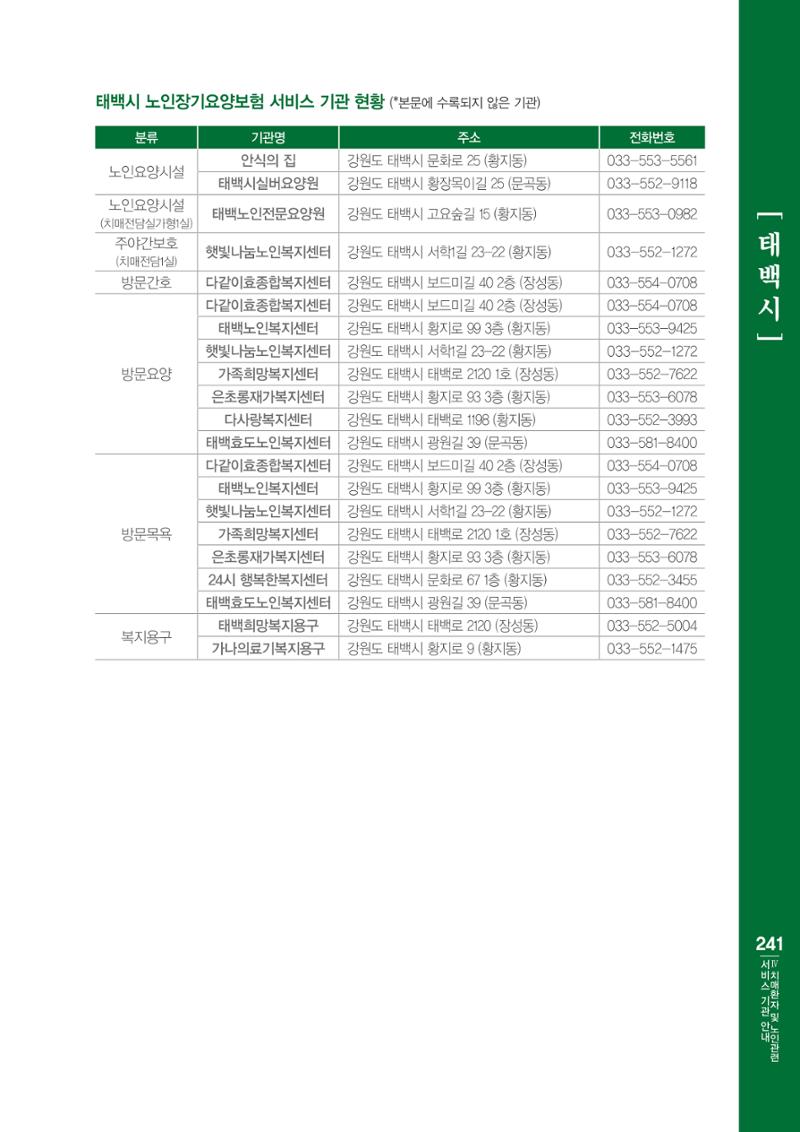 강원도 치매환자 및 노인을 위한 서비스 기관 안내서 242페이지