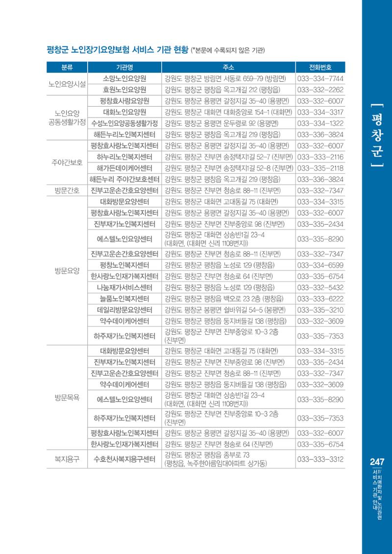 강원도 치매환자 및 노인을 위한 서비스 기관 안내서 248페이지