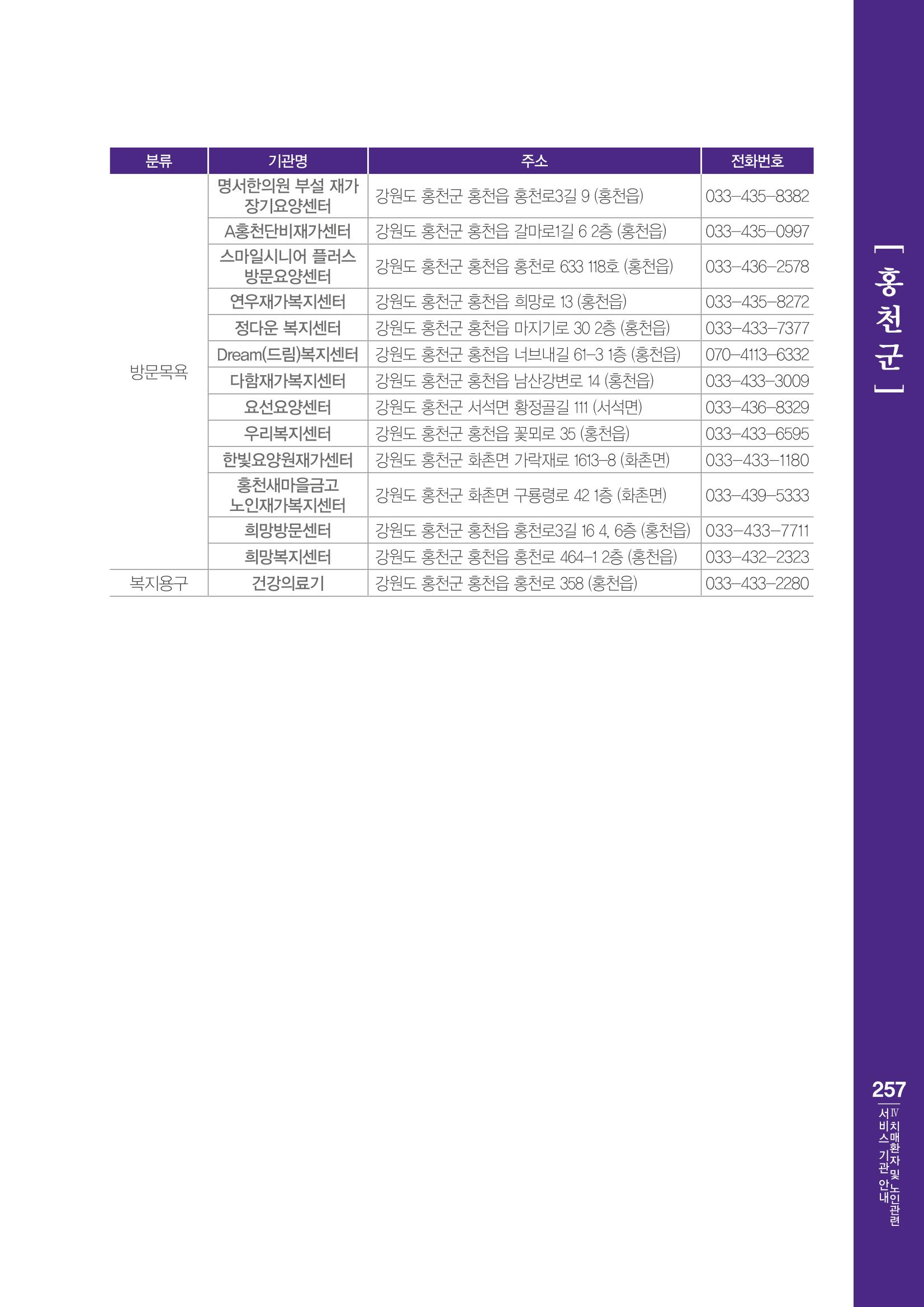강원도 치매환자 및 노인을 위한 서비스 기관 안내서 258페이지