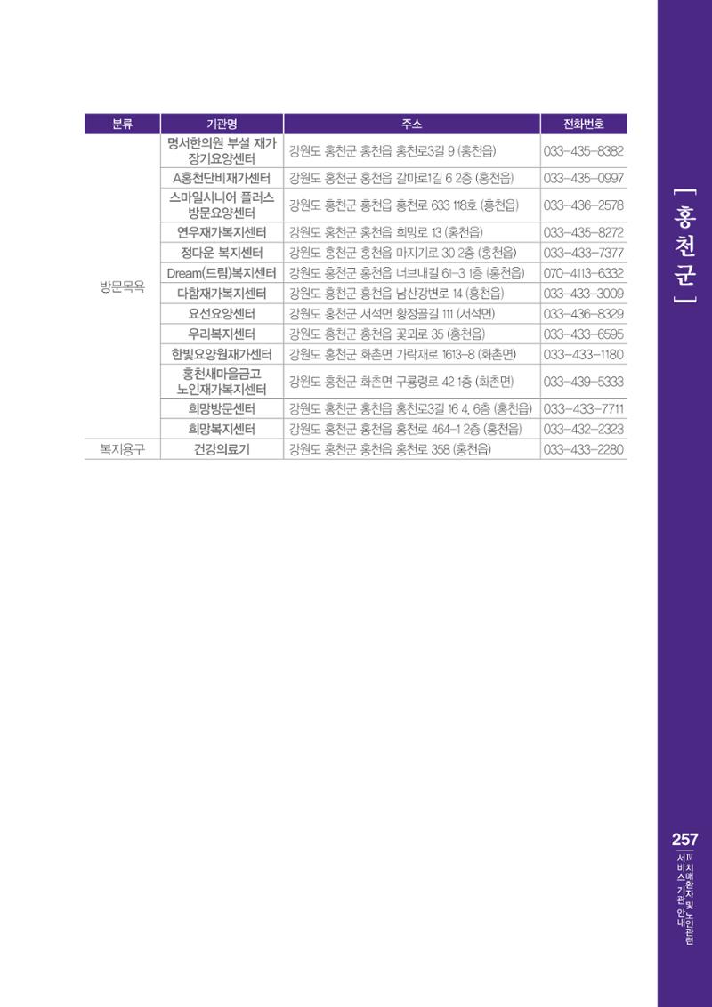 강원도 치매환자 및 노인을 위한 서비스 기관 안내서 258페이지