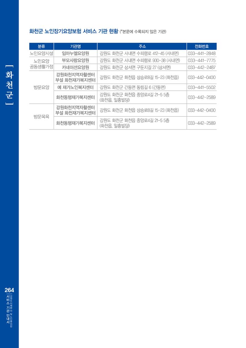 강원도 치매환자 및 노인을 위한 서비스 기관 안내서 265페이지