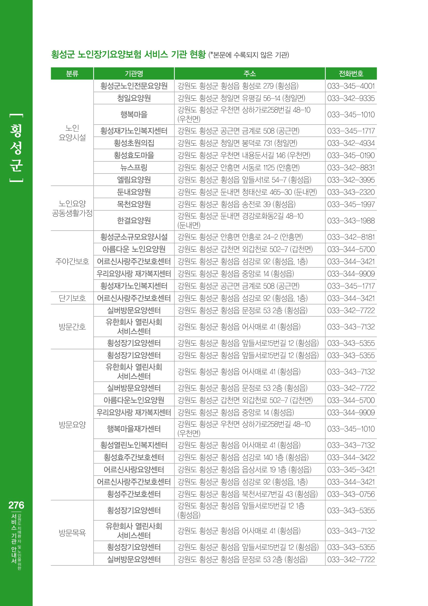 강원도 치매환자 및 노인을 위한 서비스 기관 안내서 277페이지