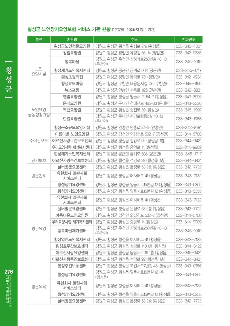강원도 치매환자 및 노인을 위한 서비스 기관 안내서 277페이지