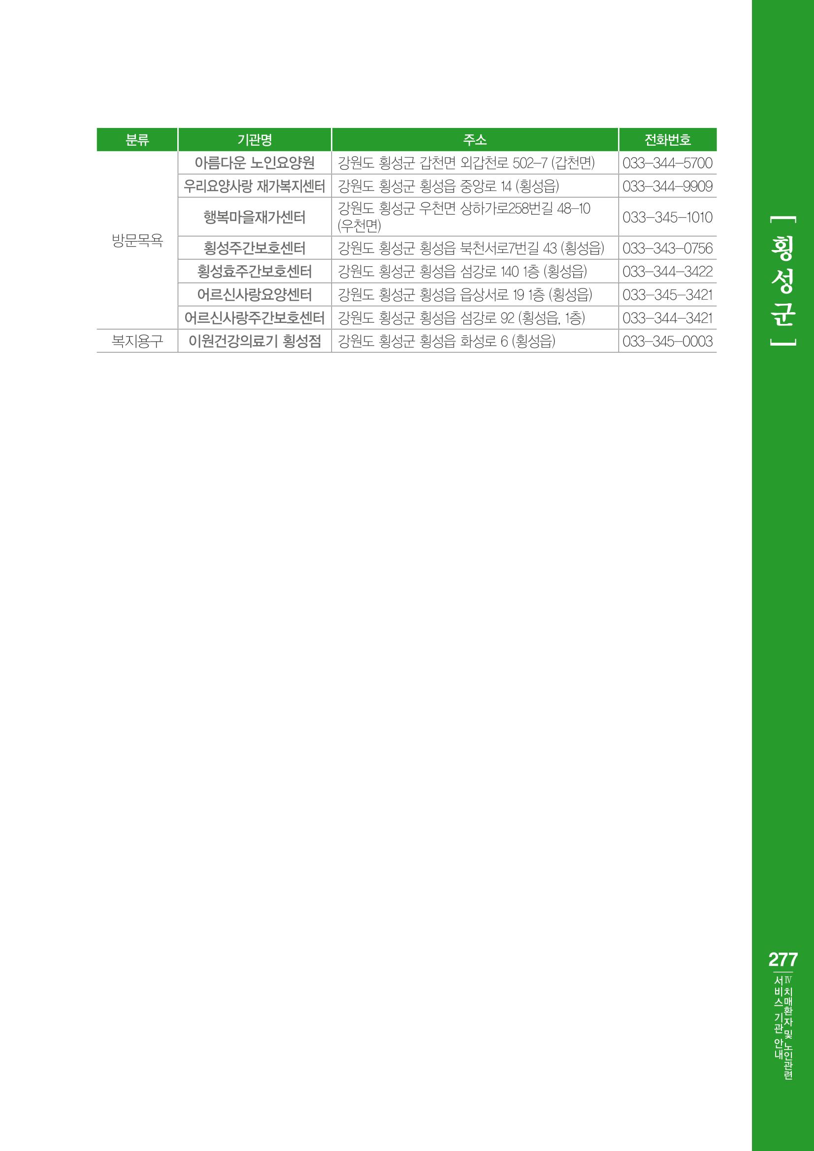 강원도 치매환자 및 노인을 위한 서비스 기관 안내서 278페이지