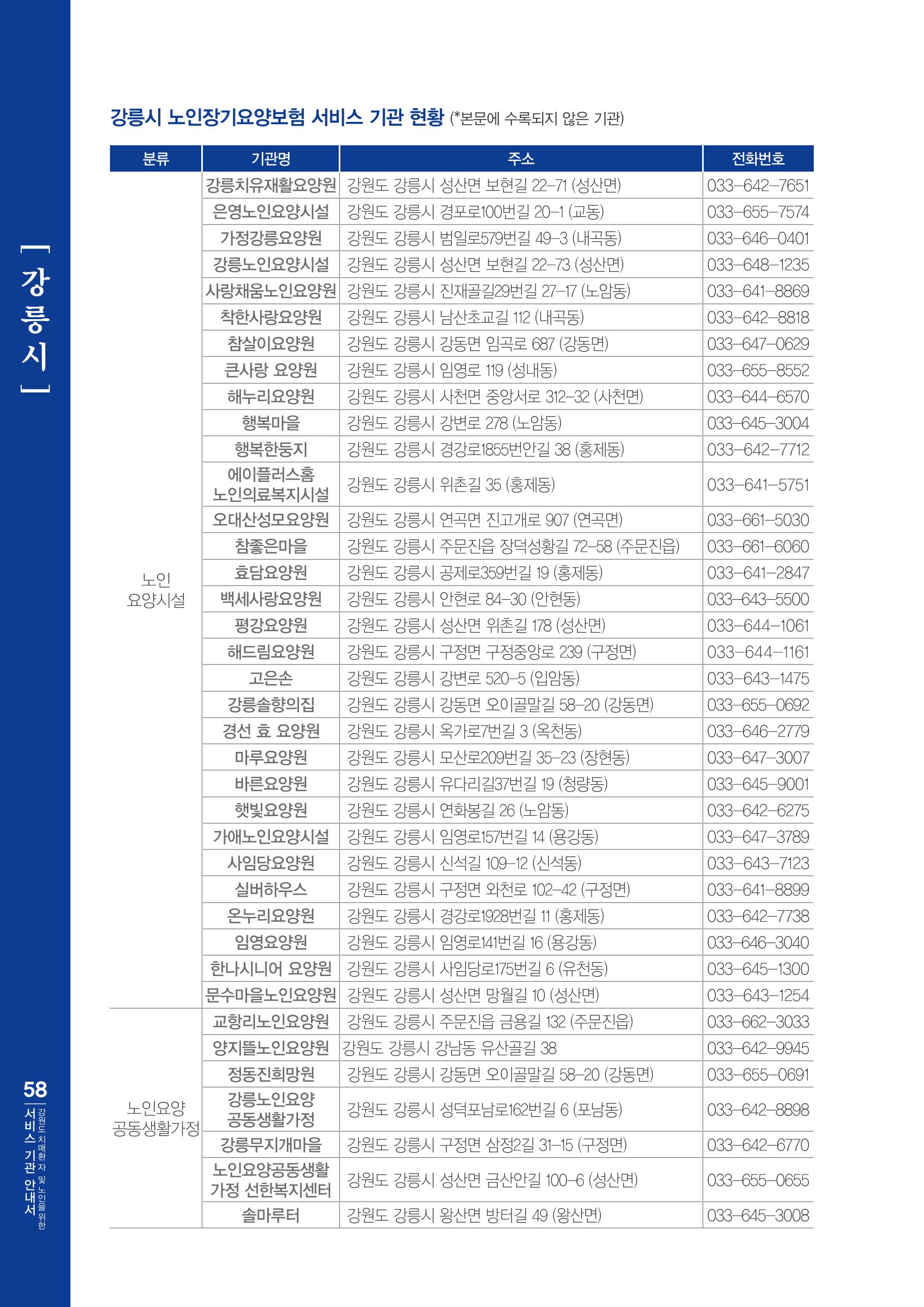 강원도 치매환자 및 노인을 위한 서비스 기관 안내서 59페이지