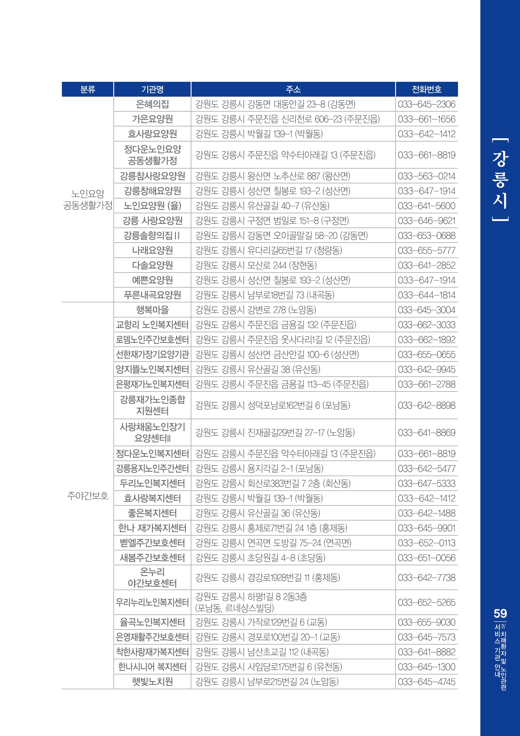 강원도 치매환자 및 노인을 위한 서비스 기관 안내서 60페이지