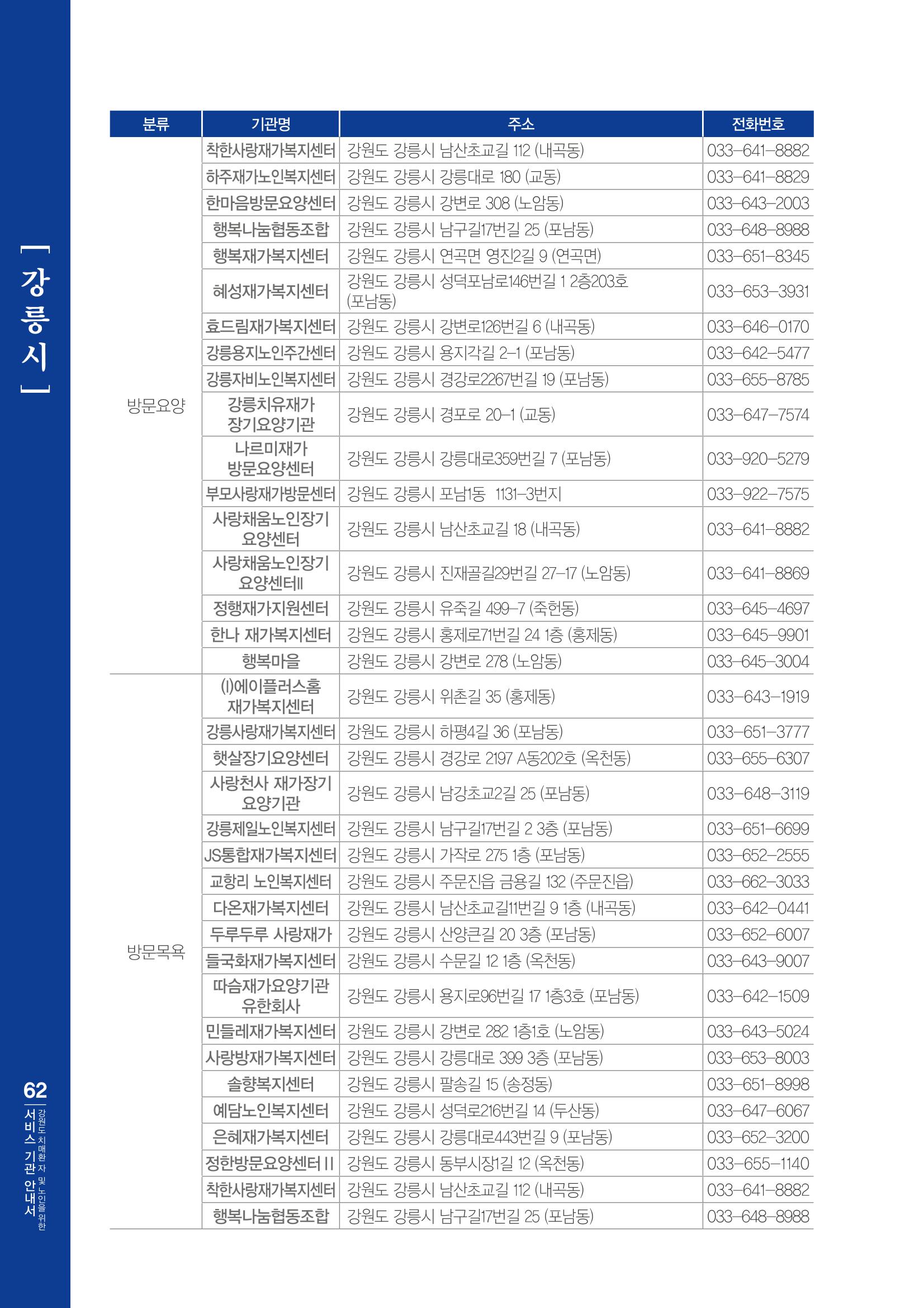 강원도 치매환자 및 노인을 위한 서비스 기관 안내서 63페이지