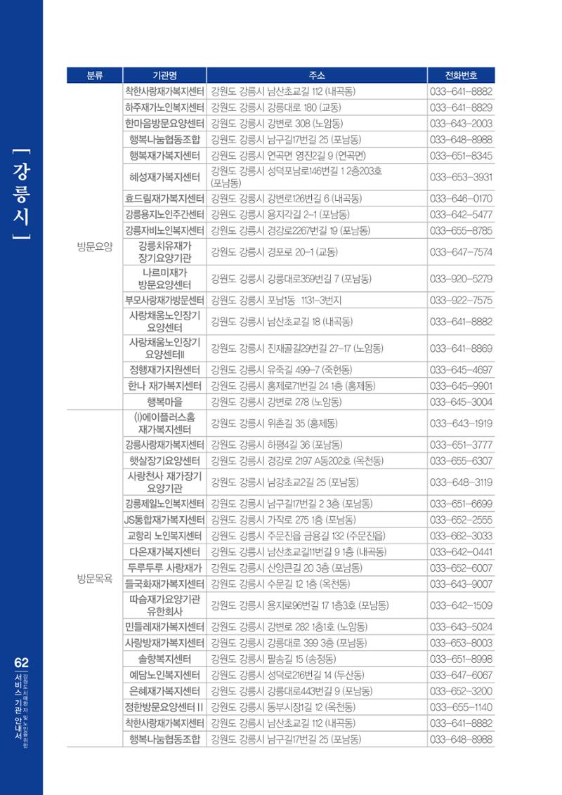 강원도 치매환자 및 노인을 위한 서비스 기관 안내서 63페이지
