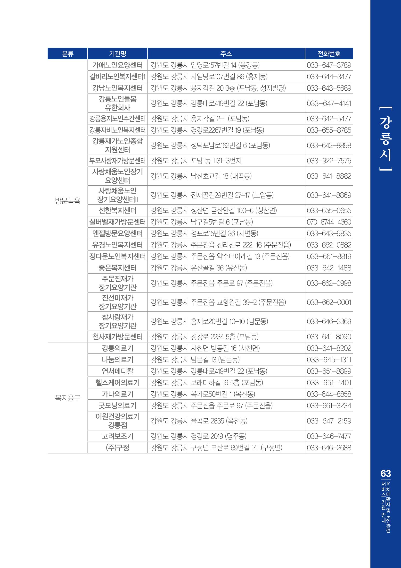 강원도 치매환자 및 노인을 위한 서비스 기관 안내서 64페이지