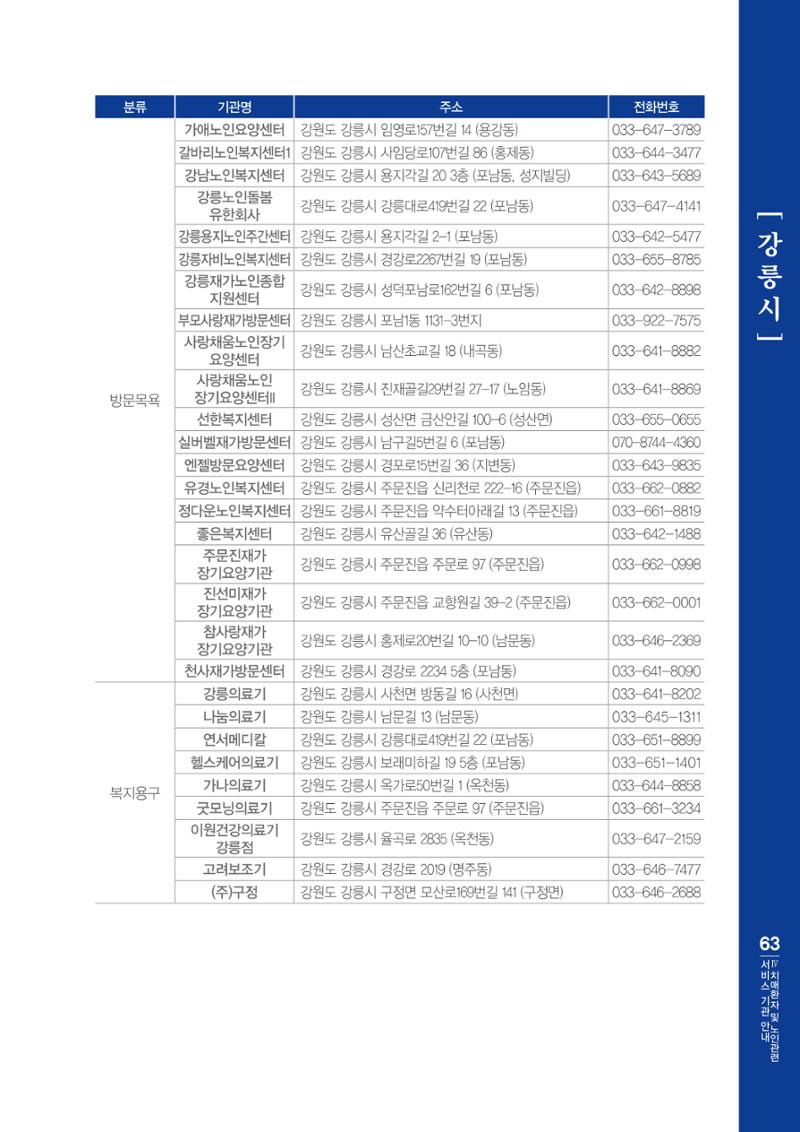 강원도 치매환자 및 노인을 위한 서비스 기관 안내서 64페이지