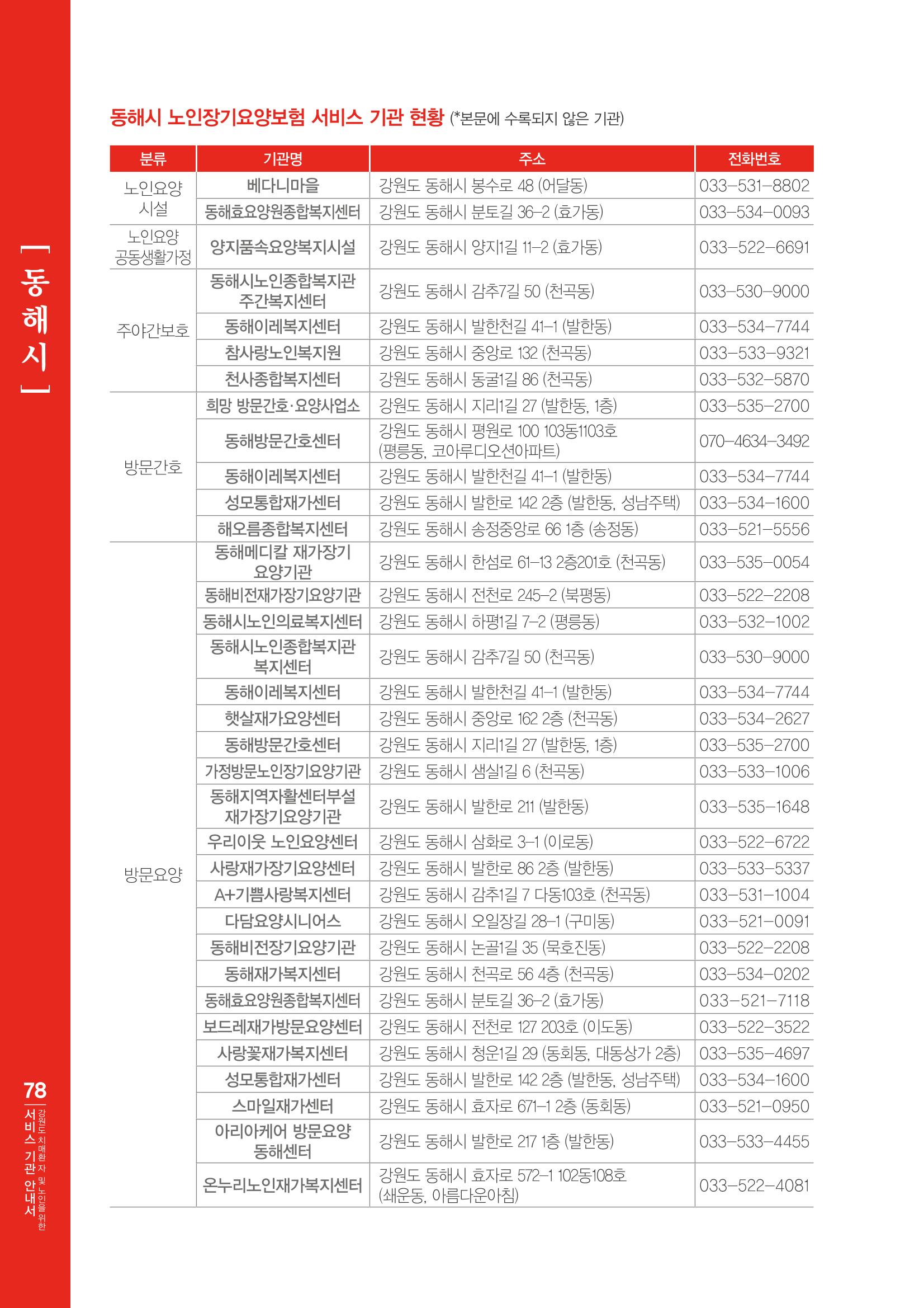 강원도 치매환자 및 노인을 위한 서비스 기관 안내서 79페이지