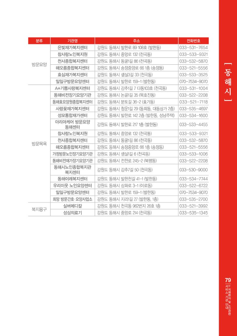 강원도 치매환자 및 노인을 위한 서비스 기관 안내서 80페이지