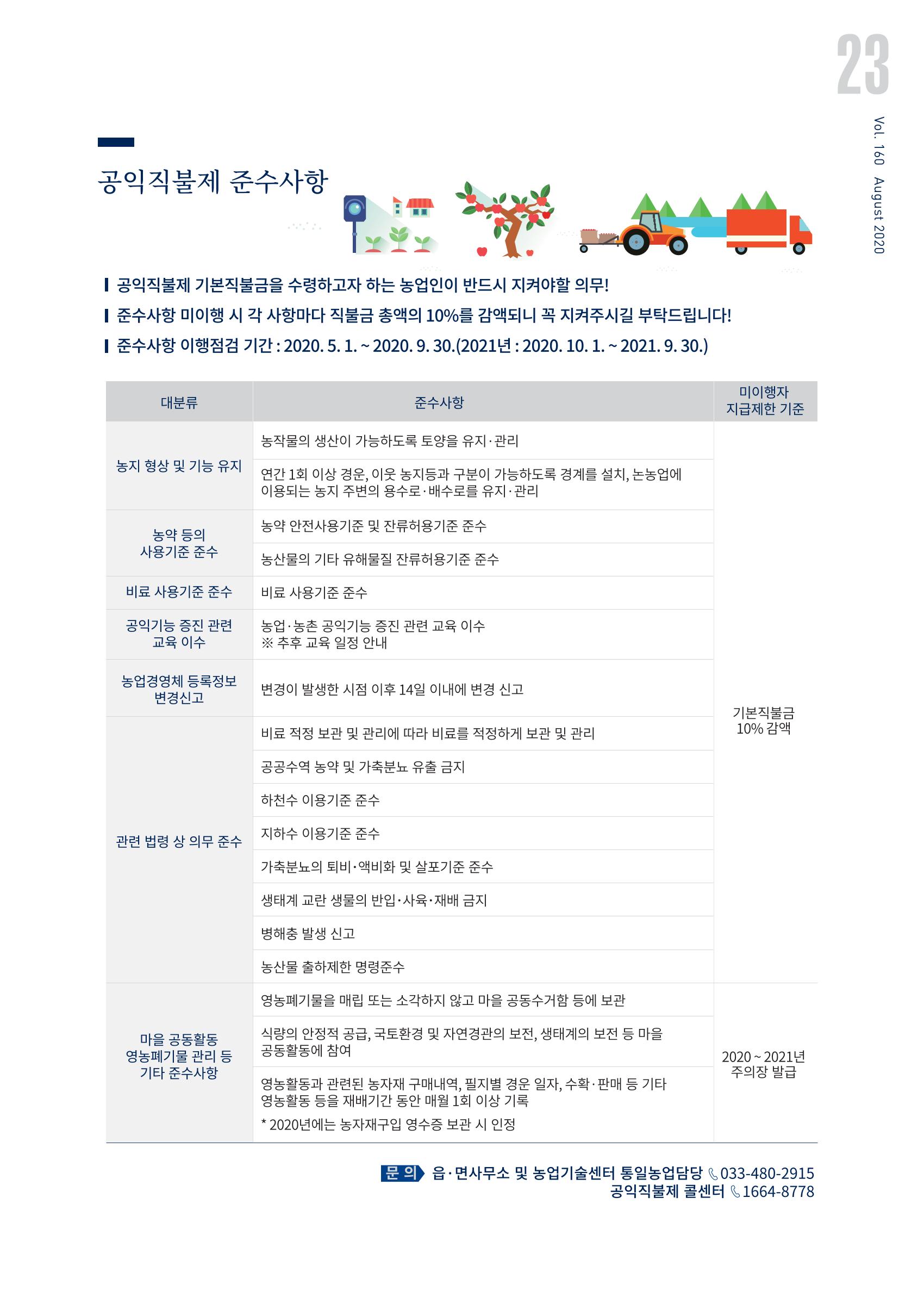 국토정중앙 메아리 2020년 8월호 23페이지