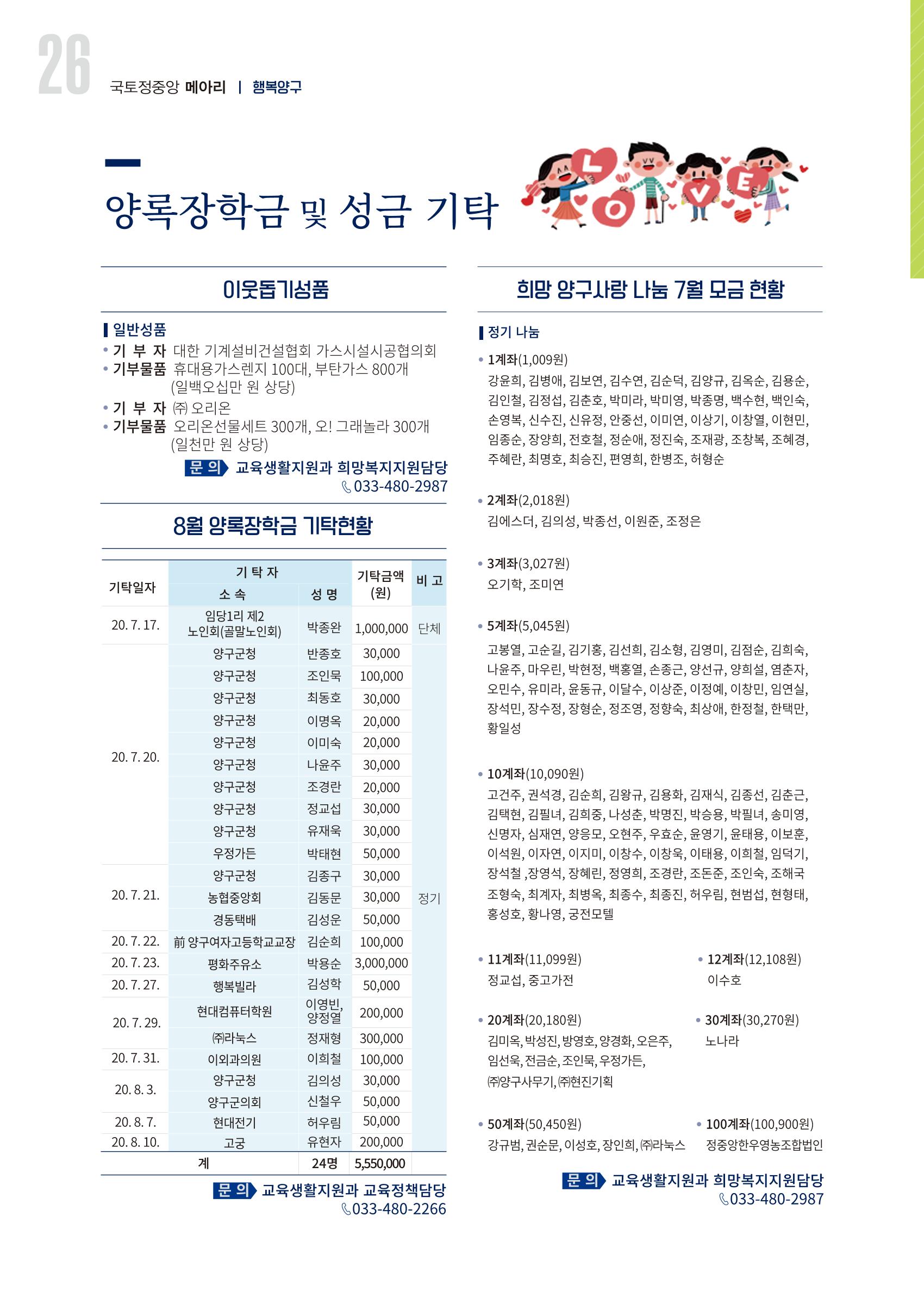 국토정중앙 메아리 2020년 9월호 26페이지