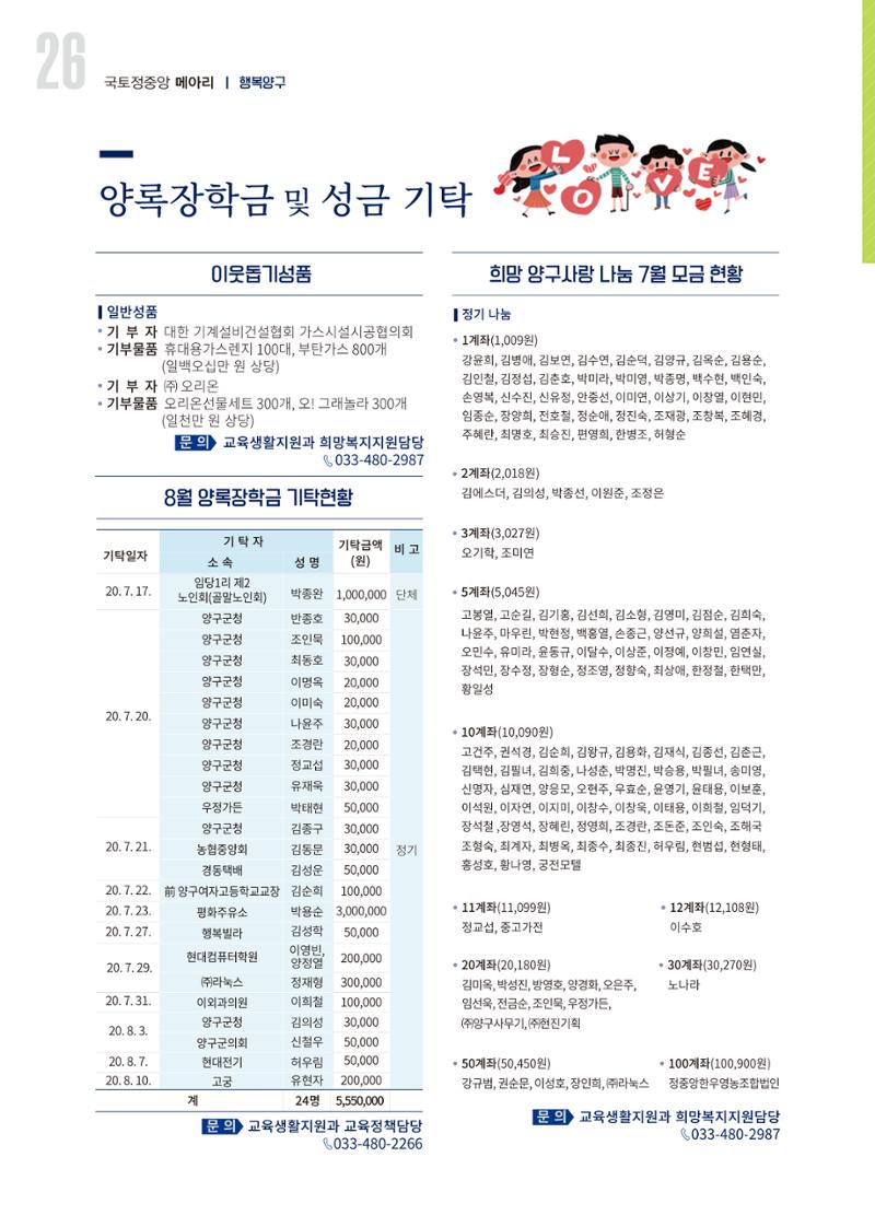 국토정중앙 메아리 2020년 9월호 26페이지