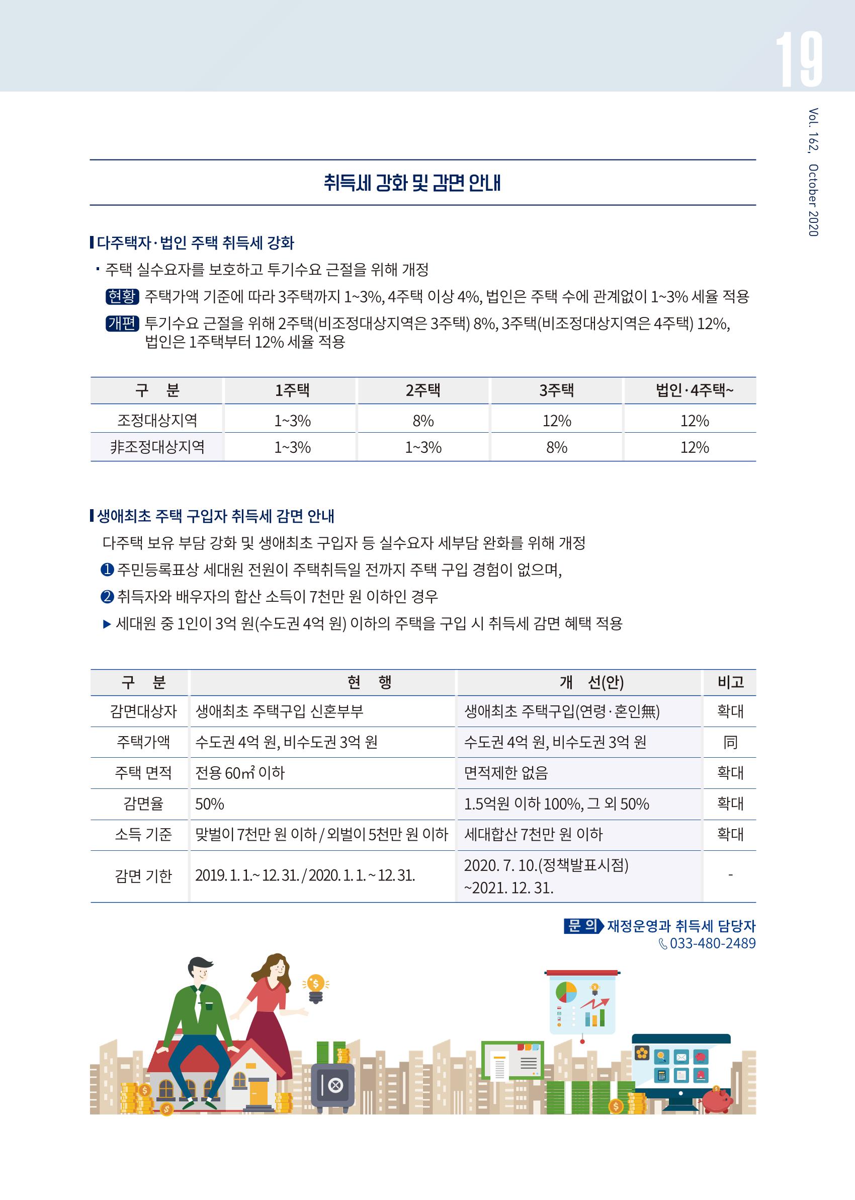 국토정중앙 메아리 2020년 10월호 19페이지