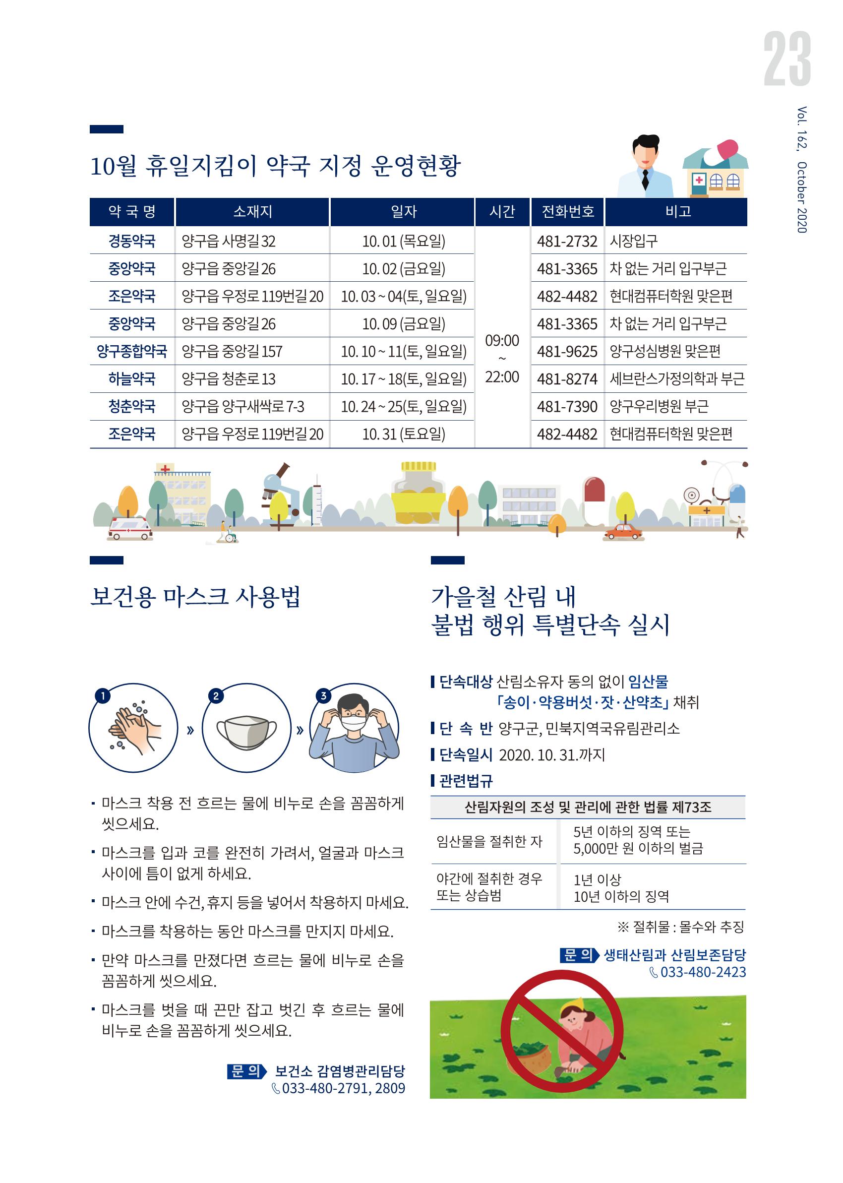 국토정중앙 메아리 2020년 10월호 23페이지