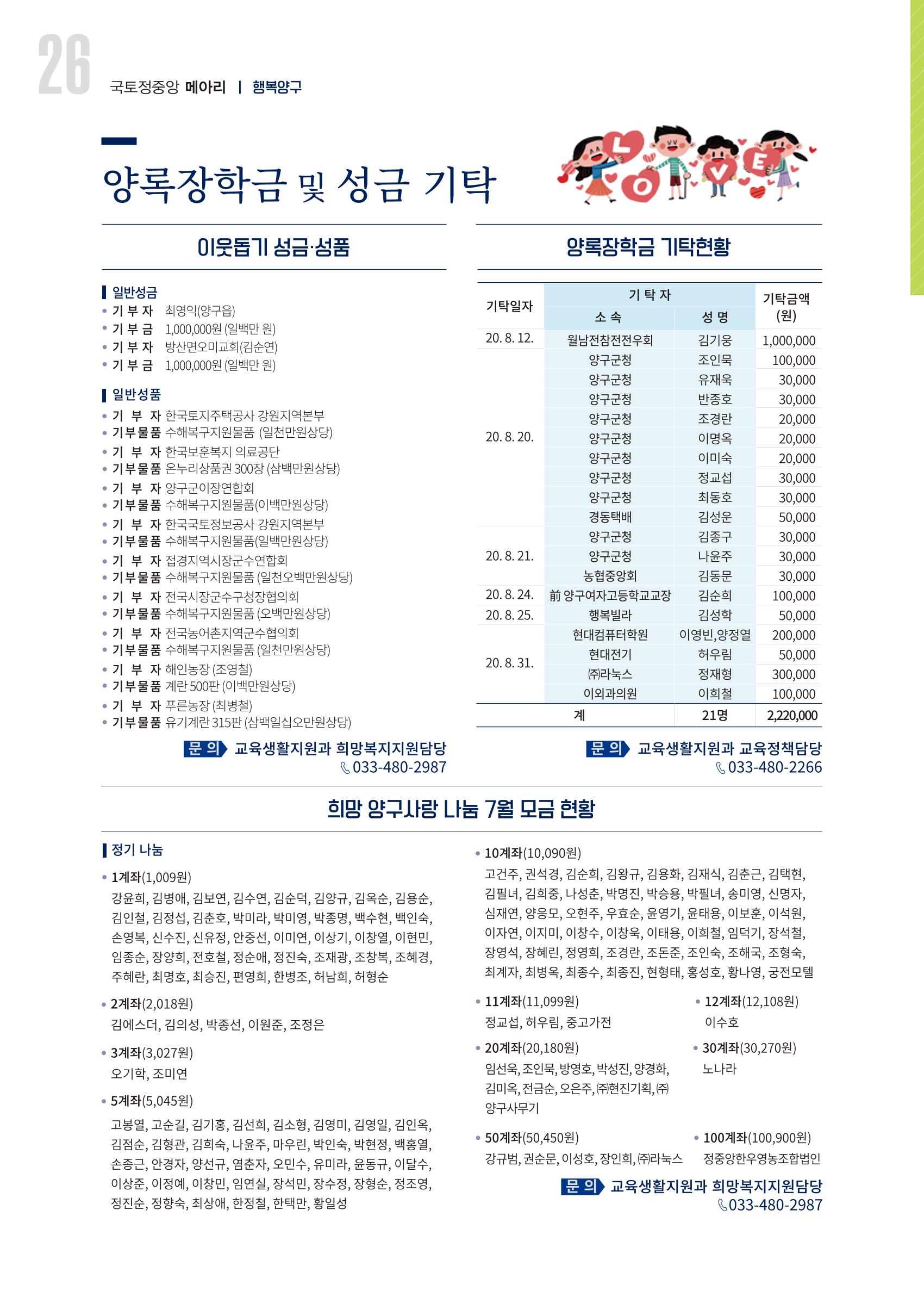 국토정중앙 메아리 2020년 10월호 26페이지