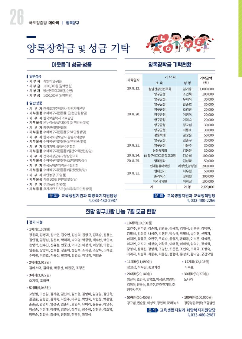 국토정중앙 메아리 2020년 10월호 26페이지