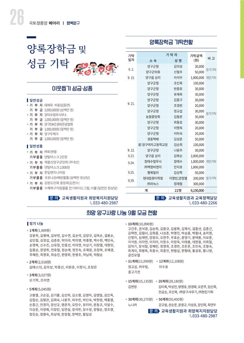 국토정중앙 메아리 2020년 11월호 26페이지