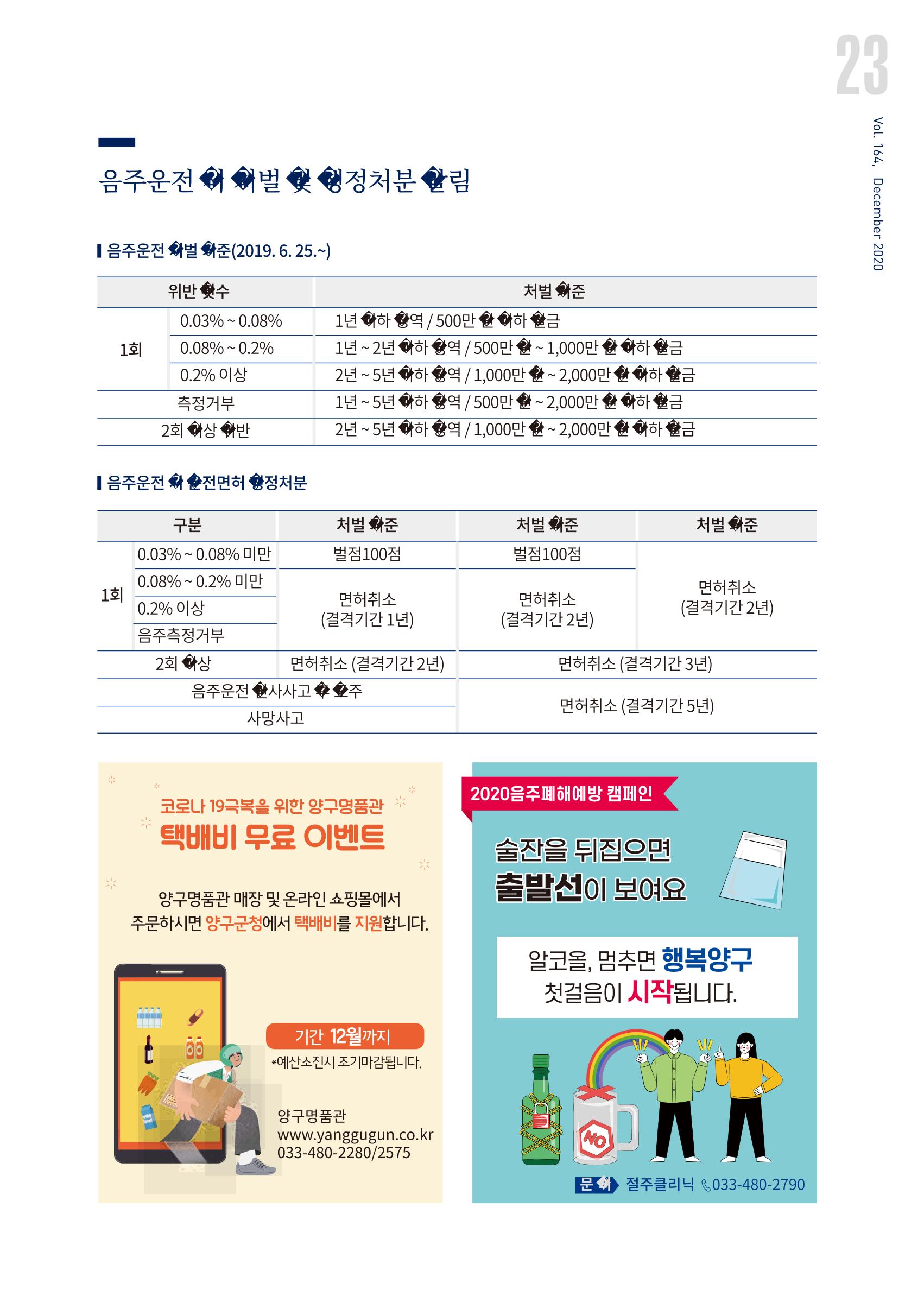 국토정중앙 메아리 2020년 12월호 23페이지