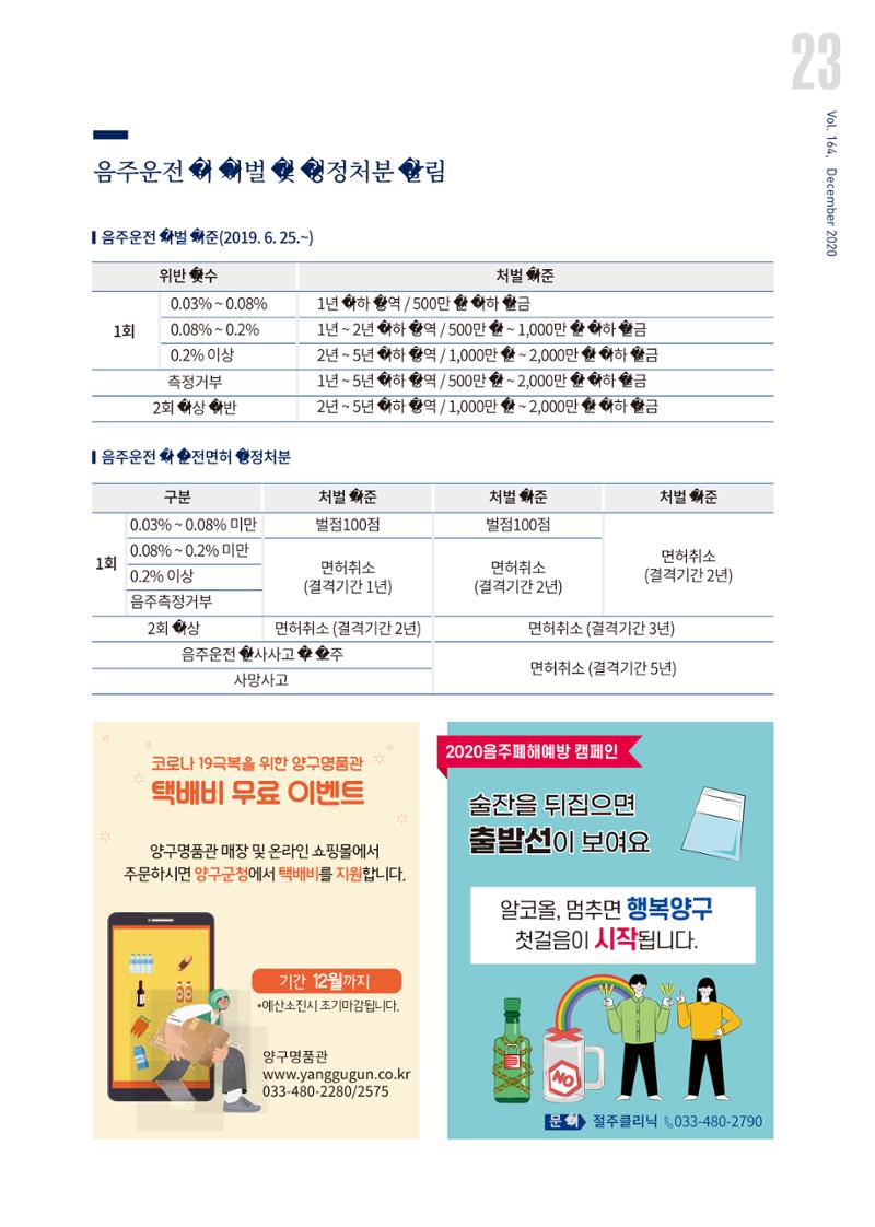 국토정중앙 메아리 2020년 12월호 23페이지