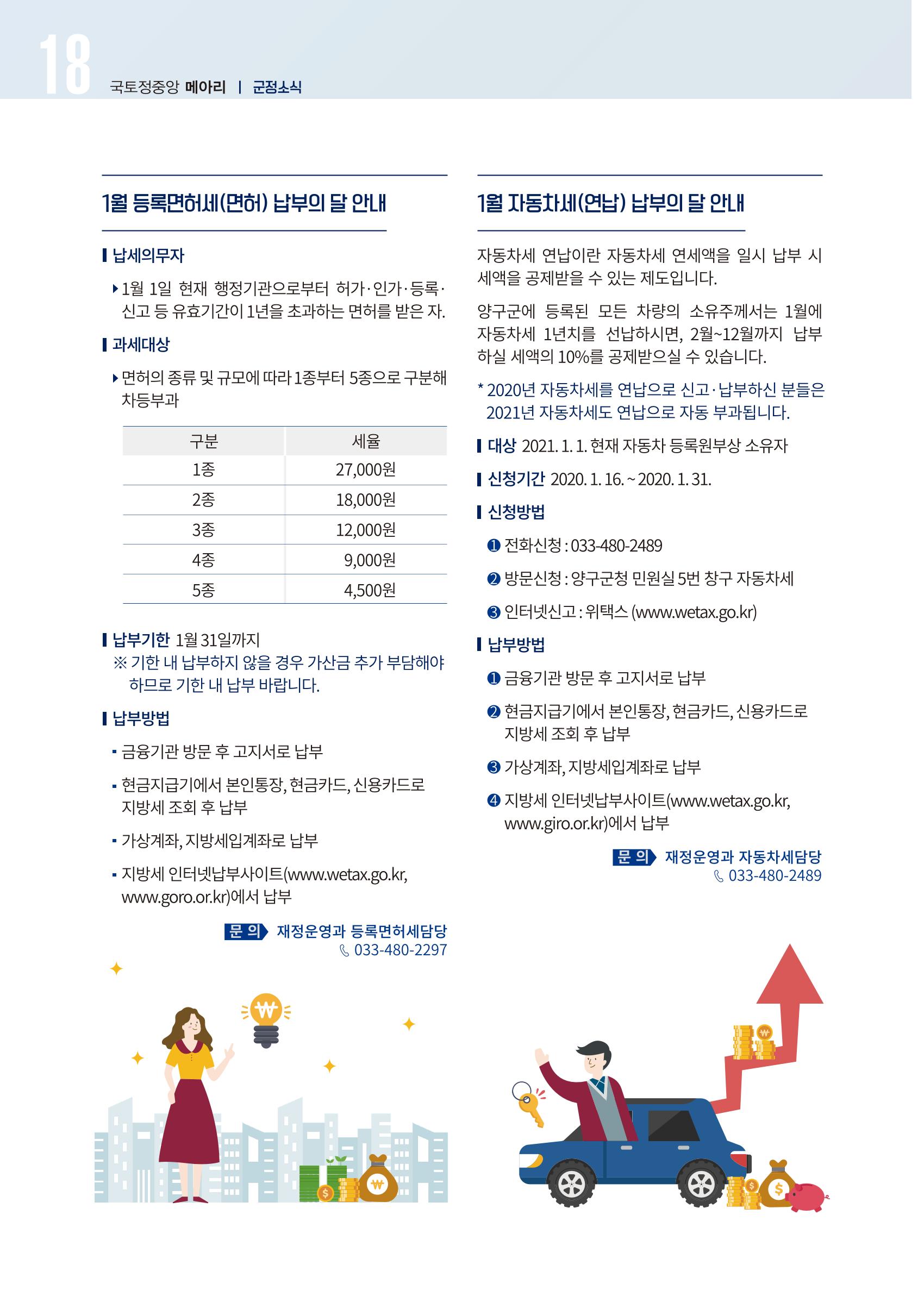 국토정중앙 메아리 2021년 1월호 18페이지