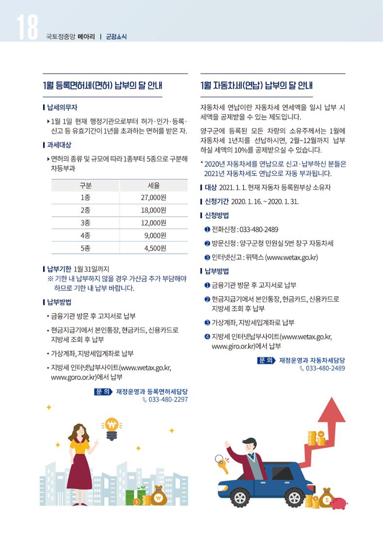 국토정중앙 메아리 2021년 1월호 18페이지