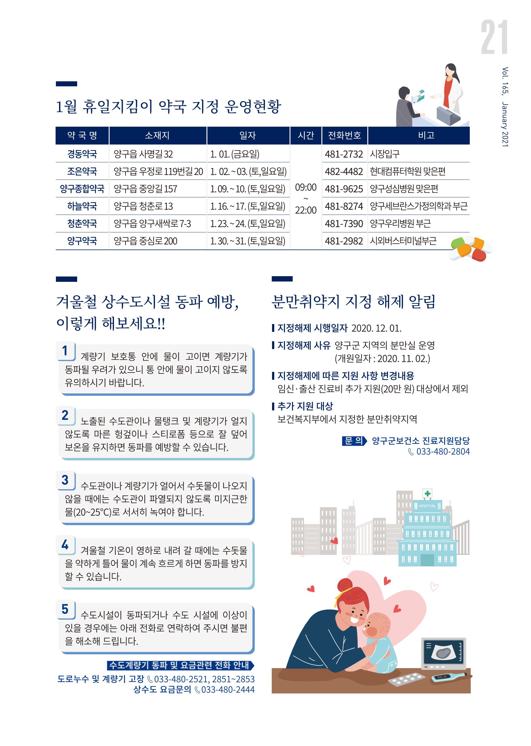 국토정중앙 메아리 2021년 1월호 21페이지