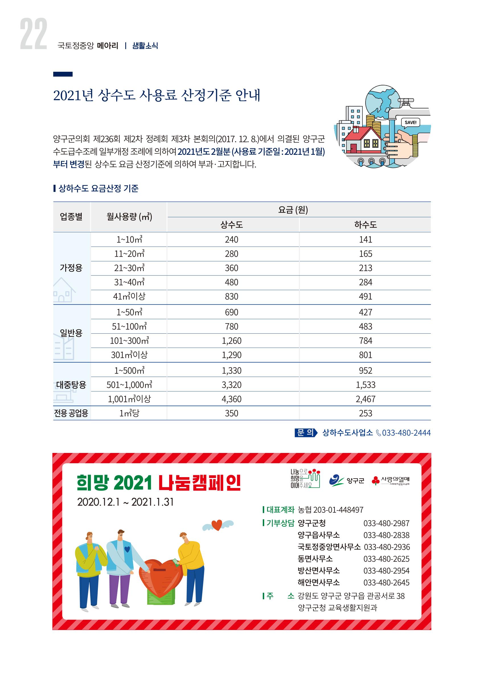 국토정중앙 메아리 2021년 1월호 22페이지