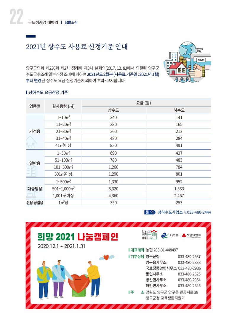 국토정중앙 메아리 2021년 1월호 22페이지