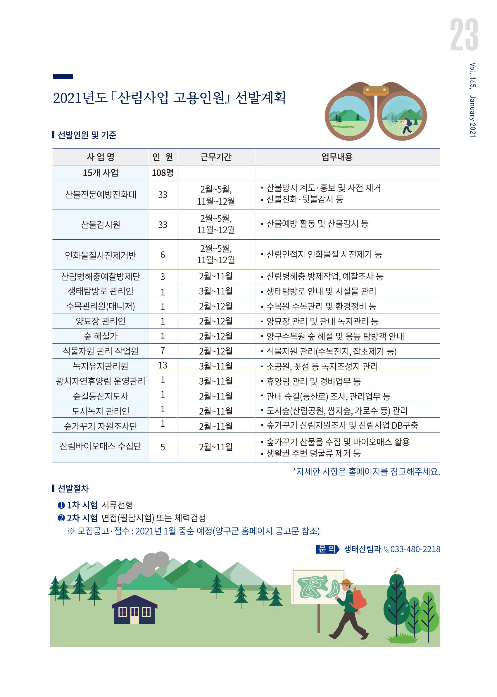 국토정중앙 메아리 2021년 1월호 23페이지