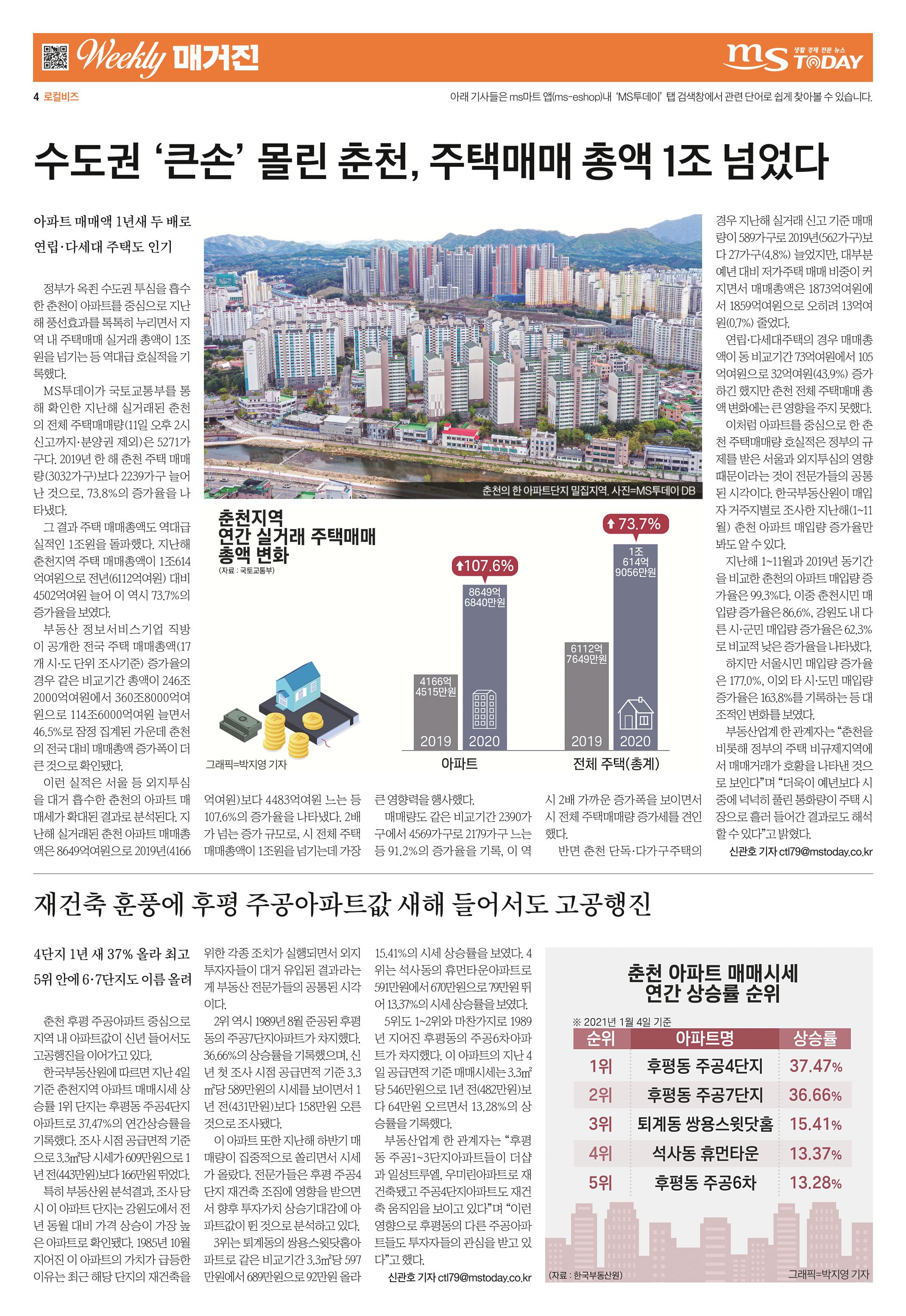 MS투데이 위클리매거진 34호 4페이지