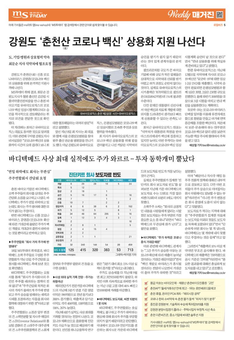 MS투데이 위클리매거진 34호 5페이지