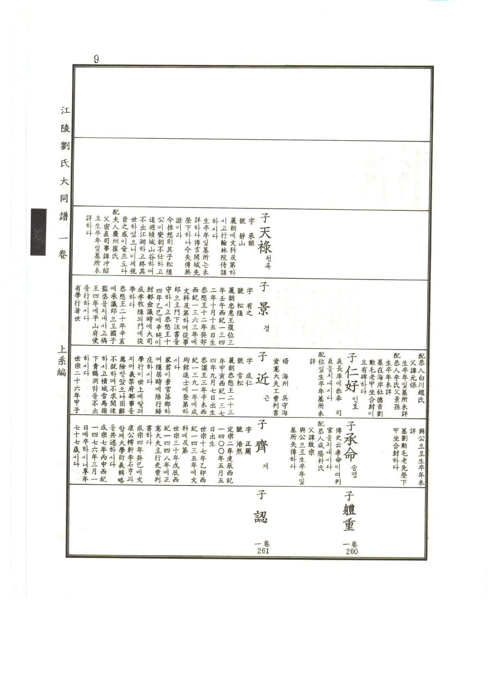 강릉유씨대동보1권 10페이지