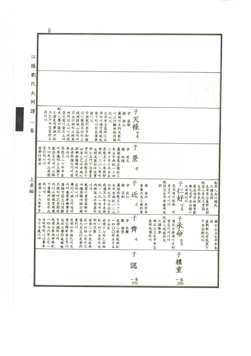 강릉유씨대동보1권 10페이지