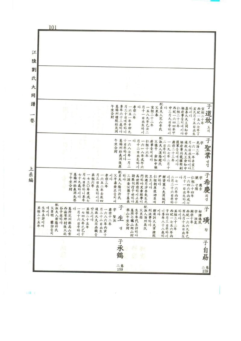 강릉유씨대동보1권 102페이지