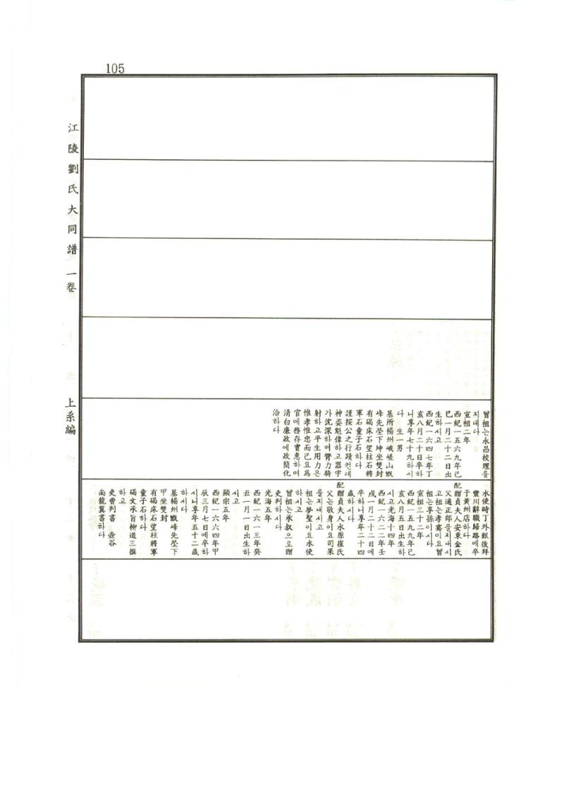 강릉유씨대동보1권 106페이지
