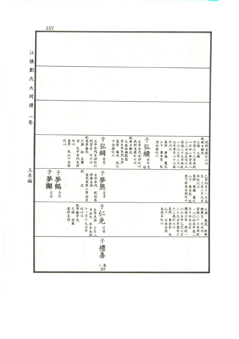 강릉유씨대동보1권 108페이지