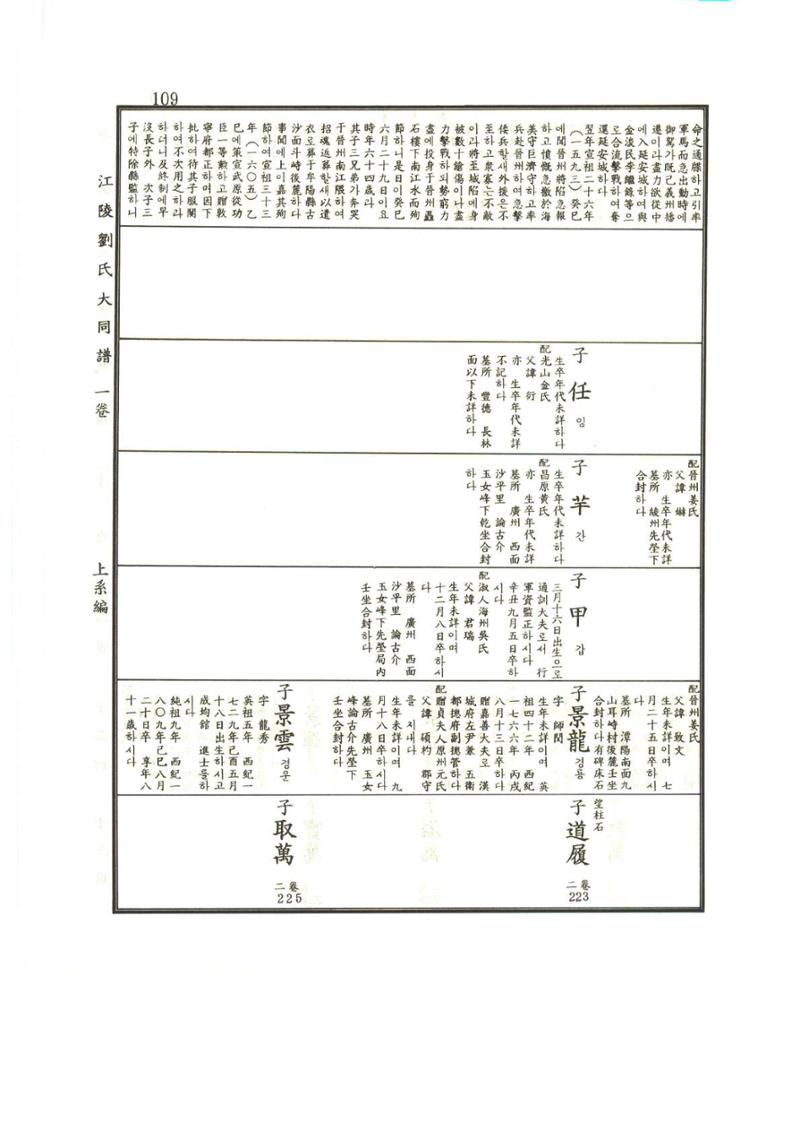 강릉유씨대동보1권 110페이지