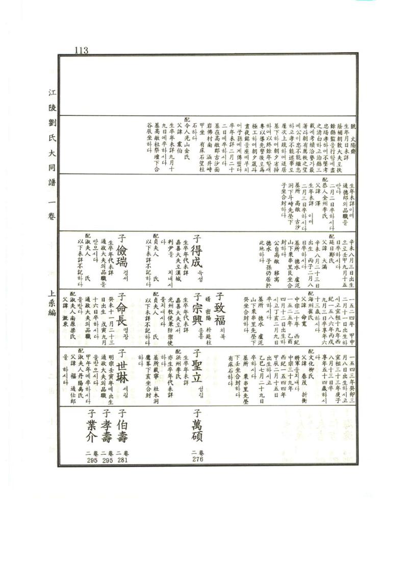 강릉유씨대동보1권 114페이지